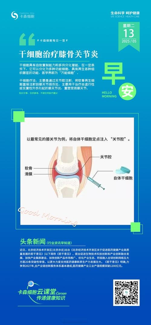 膝关节干细胞注射试点医院_膝关节细胞治疗_干细胞膝关节好大夫2025