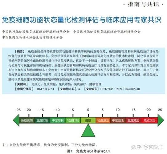 细胞干功能大有什么影响_干细胞有几大功能_干细胞的功能包括