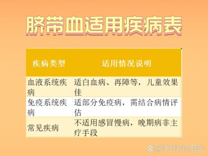 脐带血干细胞的作用和功效_肚脐血干细胞_干细胞脐带血