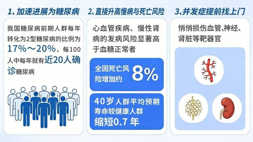 糖尿病中央新闻_央视最新报道糖尿病有救了_中央宣布糖尿病最新进展