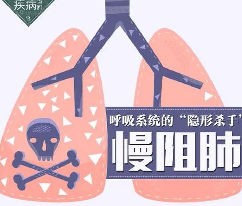 细胞再生治疗慢阻肺_再生阻肺慢细胞治疗方案_再生阻肺慢细胞治疗费用