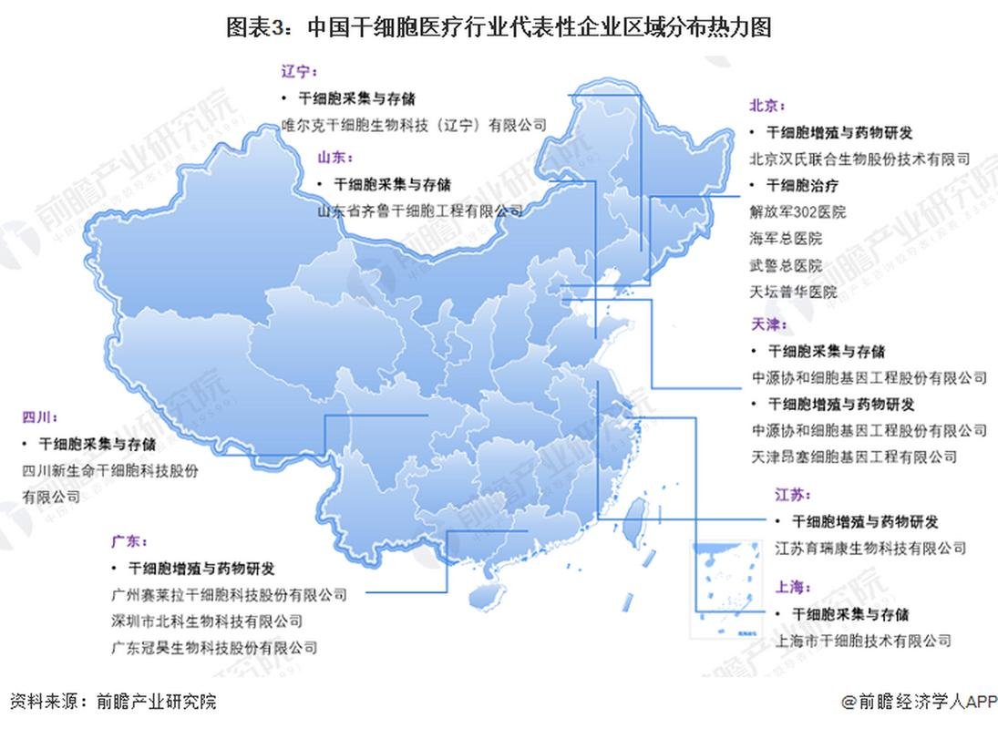 《细胞》最新研究_细胞最新研究_干细胞政策最新消息